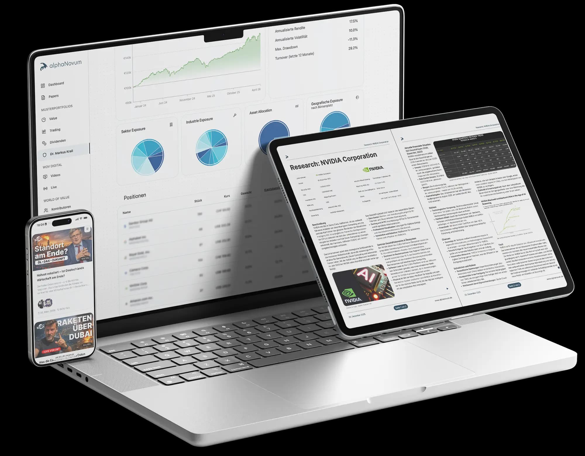 alphaNovum auf Desktop, Tablet und Smartphone